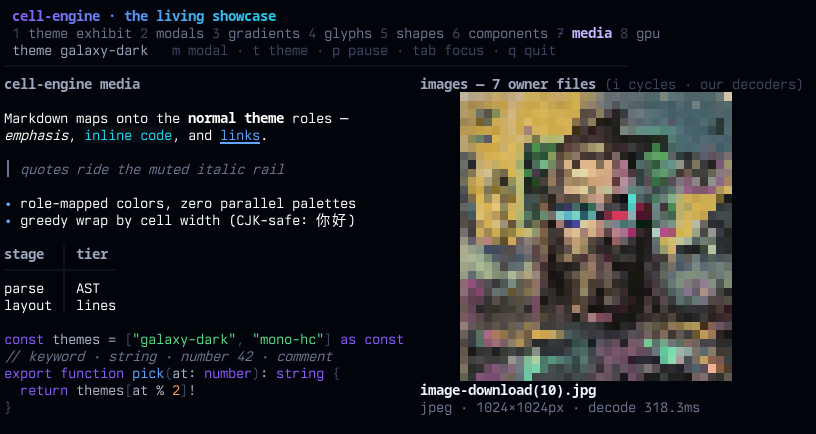 tasarren's tweet photo. Oh and it also supports GPU 3D rendering in the terminal and image rasterization but anyway, I know I have to give my images more detail, halftones are not enough.

But have you seen that 3D in terminal, anon!? https://t.co/eCl8JyesiK