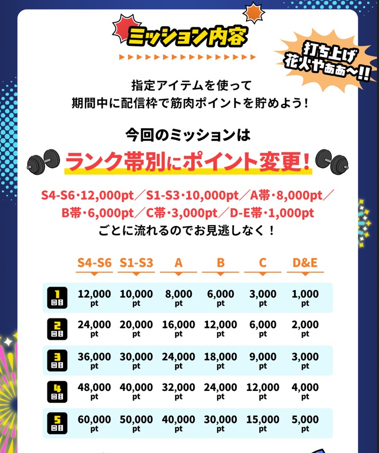 Pococha(ポコチャ)公式 (@pococha_jp) / Posts / X