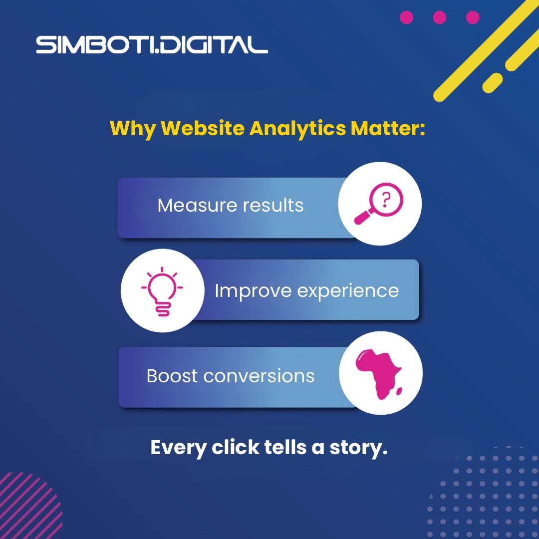 SimbotiDigital's tweet photo. Your website has a story to tell,
website analytics help you
understand it. Turn data into smarter decisions and business growth. #simbotidigital #digitalmarketing #businessgrowth #websiteanalytics https://t.co/JlNsv4xqML
