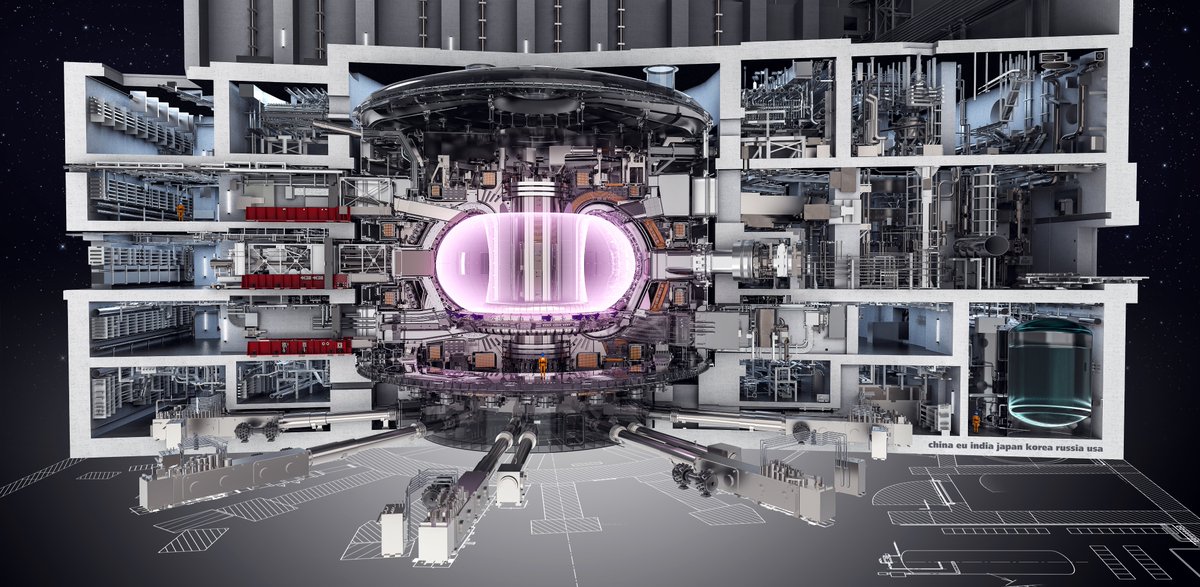 AlexXplore's tweet photo. 🇫🇷 ITER est une véritable mine d’or pour le Sud de la France avec déjà 6,4 milliards € de retombées et des centaines d’opportunités pour les entreprises locales.

🗓️ Initialement prévu pour 2016, le lancement de la phase scientifique d’ITER est désormais reporté à 2035, avec des coûts passés de 5 à plus de 20 milliards d’euros.

 🏗️ Le réacteur expérimental de fusion nucléaire à Cadarache avance avec l’assemblage du tokamak, cinq modules sur neuf déjà installés.  

💼 Plus de 200 appels d’offres sont attendus en 2026-2027, dont de nombreux marchés accessibles aux PME dans des domaines variés comme les matériaux, la maintenance ou l’intelligence artificielle.   

📋 Les exigences d’ITER en qualité, délais, transparence et gestion des risques sont très strictes et dépassent souvent celles des marchés publics classiques.   

💰 Le projet génère déjà 6,4 milliards d’euros de retombées directes pour l’économie régionale avec plus de 4 000 personnes sur le chantier quotidiennement.

🌐 L’UE, la Chine, l’Inde, le Japon, la Corée du Sud, la Russie et les États-Unis contribuent au projet ITER.

🤔 Pensez-vous que la fusion nucléaire pourra réellement devenir une source d’énergie propre et illimitée d’ici 2050 ?