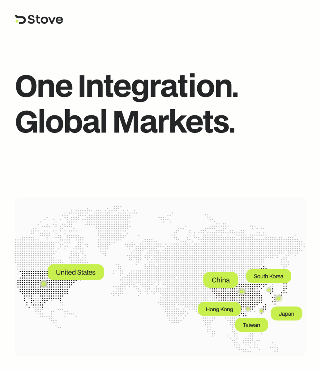stoveprotocol's tweet photo. One integration. Expanding access to regulated financial assets.

Stove Protocol connects regulated markets through one standardized network.
✅Stocks 
✅ETFs 
✅IPOs

More markets. More connections. One Financial Network. https://t.co/cgW5rfbT4g