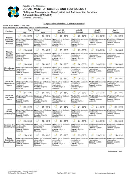 eggwardjwx's tweet photo. Extended Weather Outlook for Mindanao #MINPRSD
July 17 - 21, 2026.
Issued at 9:00 AM, 17 July 2026.
Valid Beginning: 09:00 AM today until 09:00 AM Tomorrow
1/ https://t.co/tXTt9V1rT2
