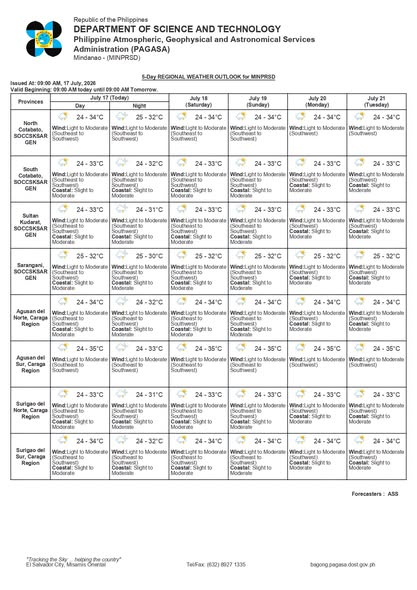 eggwardjwx's tweet photo. Extended Weather Outlook for Mindanao #MINPRSD
July 17 - 21, 2026.
Issued at 9:00 AM, 17 July 2026.
Valid Beginning: 09:00 AM today until 09:00 AM Tomorrow
1/ https://t.co/tXTt9V1rT2