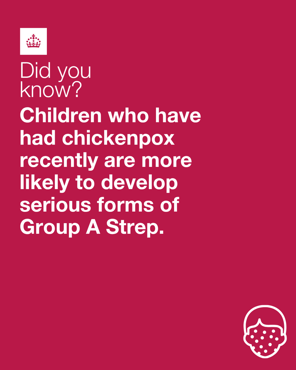 UKHSA's tweet photo. Although it is uncommon, children who have recently had chickenpox are more vulnerable to forms of Group A Strep.
⚠️ Remain vigilant for symptoms such as a persistent high fever, skin infections &amp; joint pain or swelling, &amp; seek medical advice immediately if you have any concerns. https://t.co/yMXZrT5NOJ