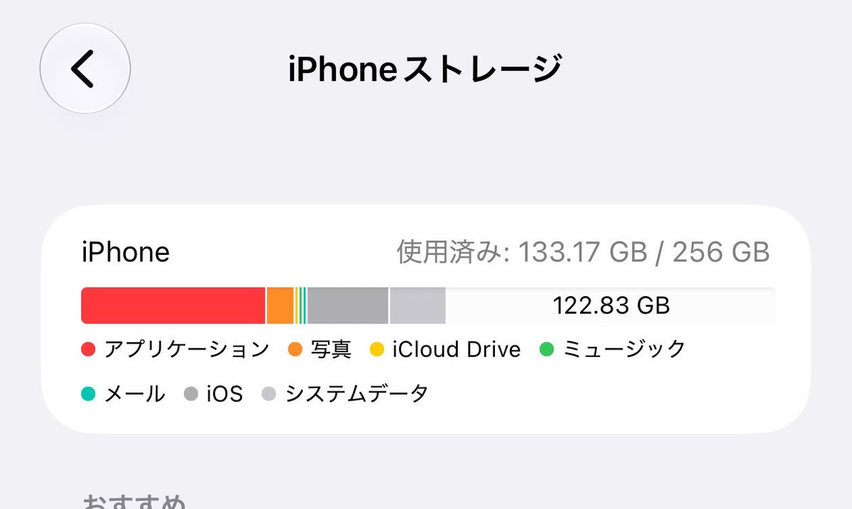 hamu_3nd's tweet photo. iPhoneのストレージ、大半の人は256GBで足りる気がするけど、実際どうなんやろね https://t.co/XlZv5nJGFT