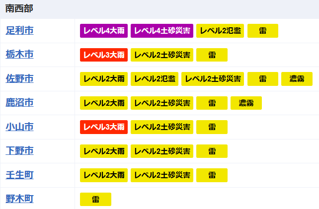 nmaiyasan's tweet photo. 今現在の足利市内（7月17日19時41分）

・大規模冠水により沈んでいる車が多数
・大雨危険警報(レベル4)、土砂災害危険警報(レベル4)
・北関東道が通行止め(足利IC-岩舟JCT / 足利IC-太田藪塚IC間)

https://t.co/OZ9mkbeOAR
https://t.co/ChFvk47BeF
https://t.co/4dA5cI9Jod https://t.co/IGzoPlWJp4