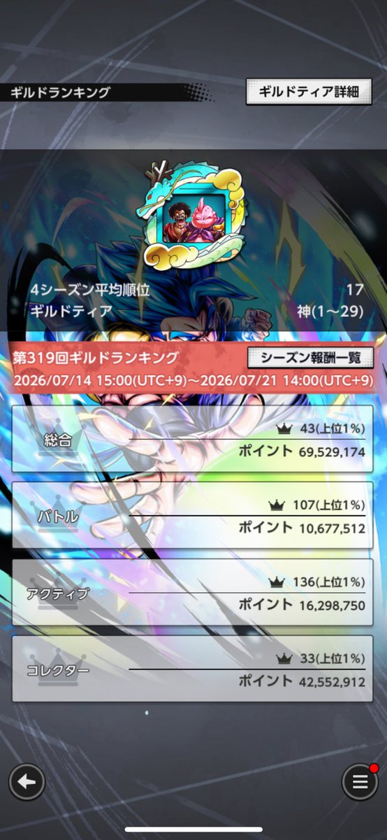 AgXmED8QnA64519's tweet photo. #ギルド　メンバー募集🥋
・毎週300万以上安定して稼げる人
・2ndと3rd合同のオプチャ有り
・周回用のオプチャも有ります
気になる方はリプかDMまでお願いします！
#ドラゴンボールレジェンズ　#レジェンズギルド　#レジェンズ https://t.co/7mUdKGKla9