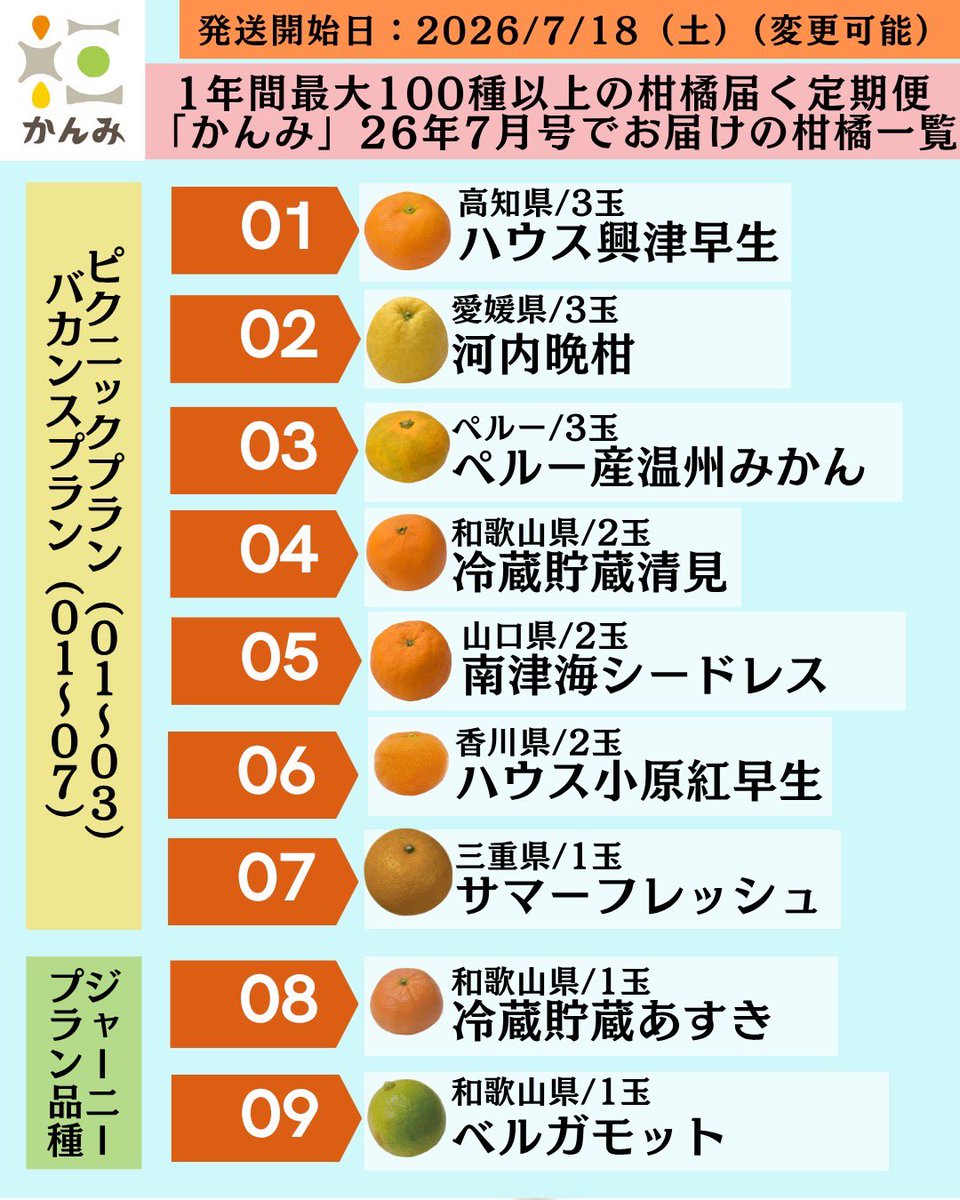 みかんさま＊確認ページです みかん100種届くサブスク｜かんみ (@KANMIofficial) / Posts / X