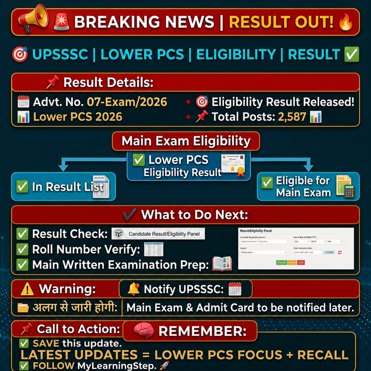 mylearningstep's tweet photo. 🚨 UPSSSC Lower PCS 2026 Eligibility Result OUT! ✅
इंतजार खत्म! UPSSSC ने Lower PCS (Advt. No. 07-Exam/2026) का Eligibility Result जारी कर दिया है। 🎉
#UPSSSC #LowerPCS #UPSSSCLowerPCS #UPSSSCResult #ResultOut #EligibilityResult #GovtResult https://t.co/3utLhy7S4j