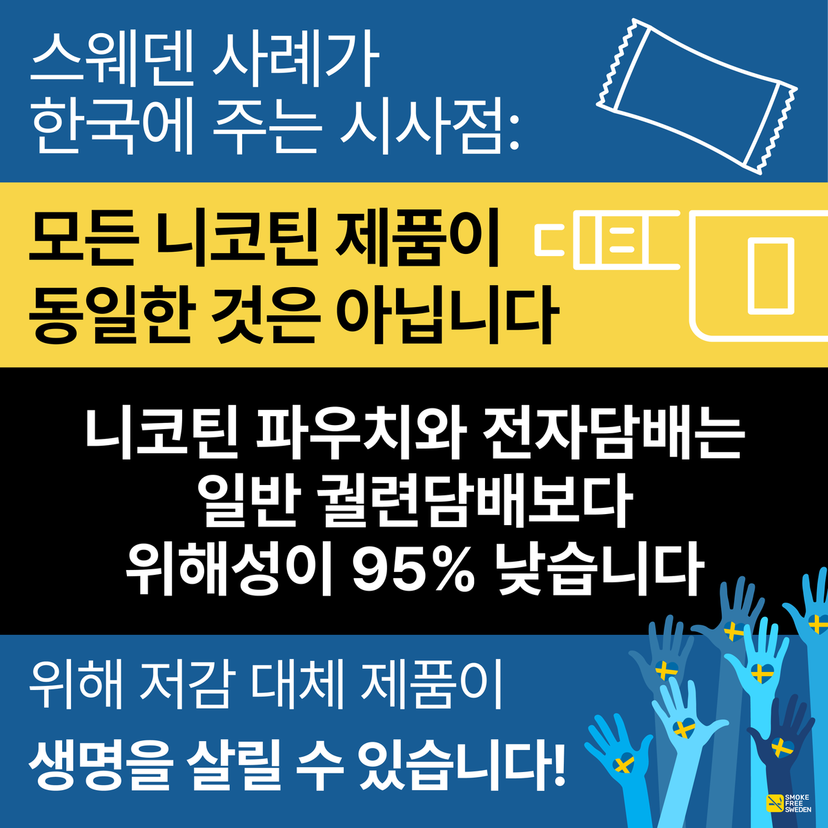 SmokeFreeSweden's tweet photo. 한국의 흡연율은 스웨덴보다 3배 높습니다.

새로 발간된 '두 나라(Two Nations)' 보고서에서 그 이유를 설명합니다.

한국에는 흡연자들이 (덜 해로운 제품으로) 전환하도록 돕는, 위험 수준에 비례한 정책이 필요합니다.