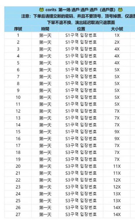 Chiko9j's tweet photo. 2026 CORTIS TOUR <PUT YOUR PHONE DOWN> 

韓国 仁川 ソウル コンサートファンミーティングチケット代行

公演日 7月18日 19日 仁川

8月22日 23日 ソウル

S1 S2 S3 S4 100番以内 

202-214 308-314

#CORTIS #코르티스 #CORTIS_TOUR 
#PUTYOURPHONEDOWN #チケット代行 #コンサート https://t.co/gBh6VjCVor