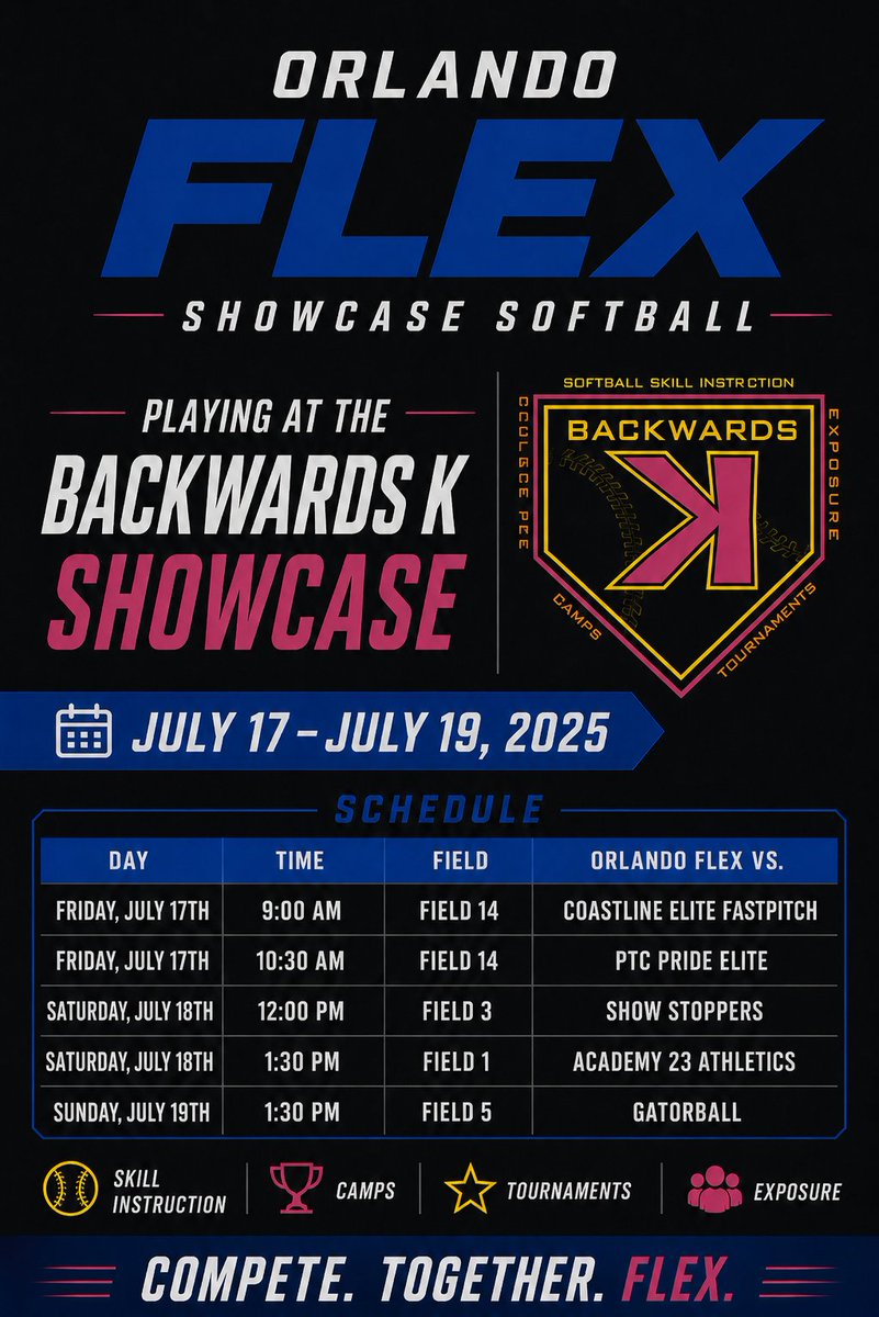 TessShockley's tweet photo. Its tournament day!!! Come see us play. @BackwardsKJax @coachkelsid @FlaglerSoftball @ERAUSoftball @EckerdSoftball https://t.co/wiRzOakmXq