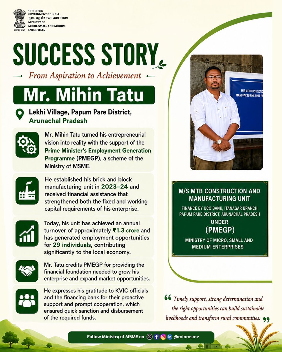 minmsme's tweet photo. Mr. Mihin Tatu leveraged PMEGP assistance to establish a successful manufacturing enterprise in Arunachal Pradesh, generating local employment and contributing to economic growth.

#UdyamiBharatViksitBharat #MSME #entrepreneur #employment #empowerment https://t.co/WhhJYcraAQ