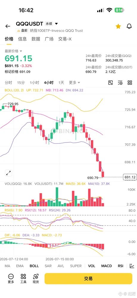 Bond_crypto66's tweet photo. https://t.co/AhOK9S2lv6