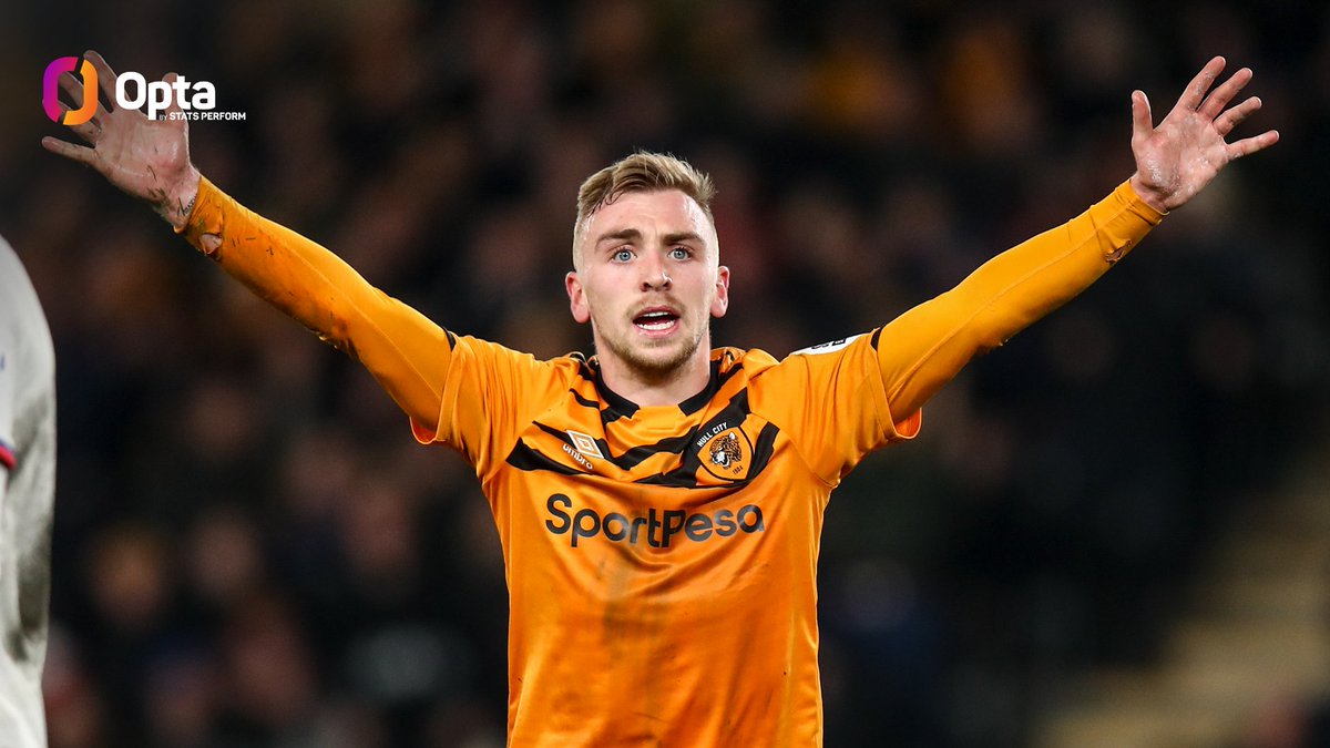 OptaJoe's tweet photo. 0.44 - Only Aleksandar Mitrovic (0.67) and Teemu Pukki (0.52) have a better goals per game rate in the EFL Championship than Jarrod Bowen among those to make 100+ appearances (52 in 117).

Fidelity. https://t.co/Mzq8imO0HK