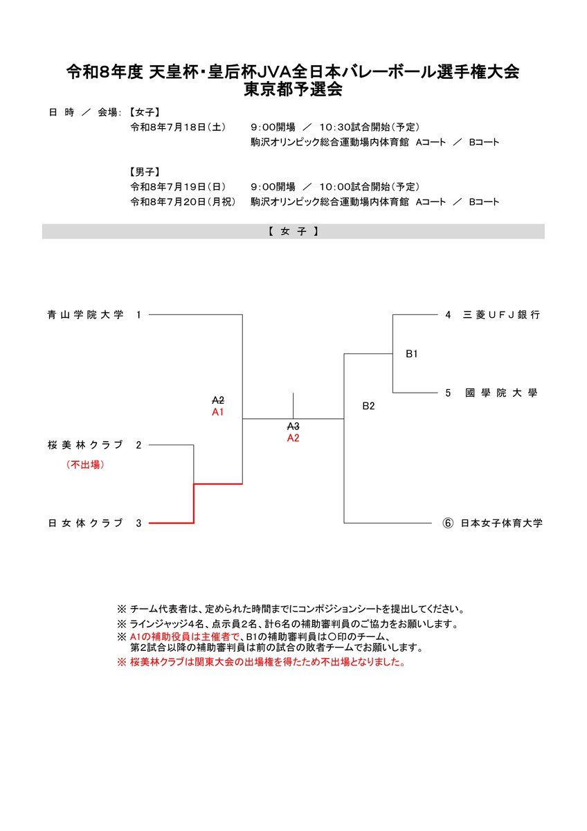 jva_tkjapan's tweet photo. 🏐東京都ラウンド開催情報🏐

東京都ラウンドは本日開催！！
📅7月18日（土）～20日（月・祝）
📍駒沢オリンピック公園総合運動場体育館

大会情報はこちら☛https://t.co/sh8YoHQtG9 
都道府県代表となるのはどのチームか…
熱いご声援よろしくお願いいたします🔥

#天皇杯皇后杯バレー https://t.co/Bukba7m9gA