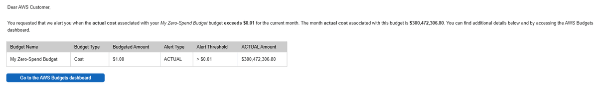 Darksied_007's tweet photo. Hi @AWSSupport  what the is this please help me this amount is ridiculous i am freaking out over here https://t.co/EmYqTWeBp8