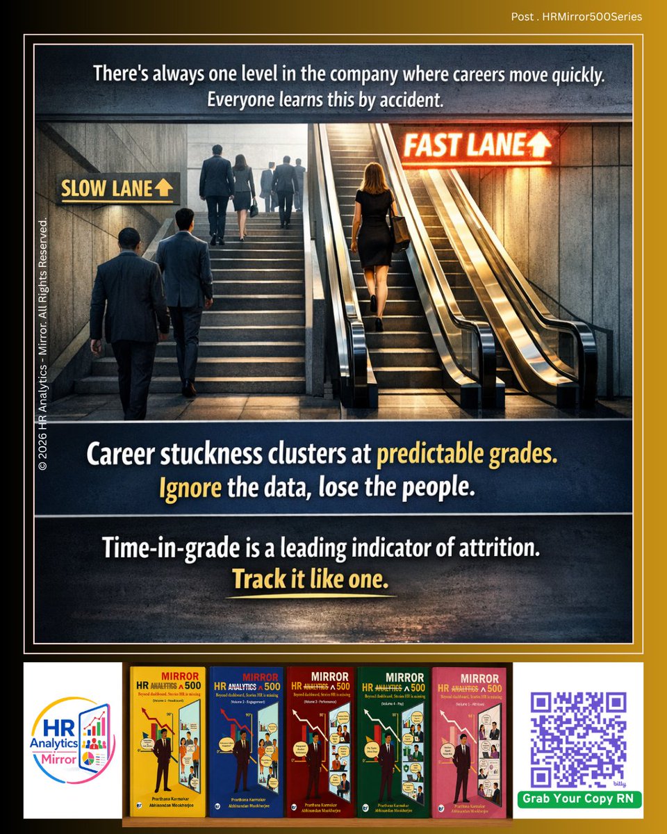 HRMirror's tweet photo. There's always one level in the company that's a fast lane. Everyone finds it. Through gossip.

Buy HR Mirror 500. Link in bio.

#HRMirror500 #HRAnalytics #CareerGrowth #HRTech https://t.co/W0FYNOTYfP