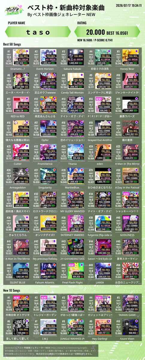 taso_8239's tweet photo. レート20達成！！！
間に合いました！ https://t.co/Us0t5uROhh