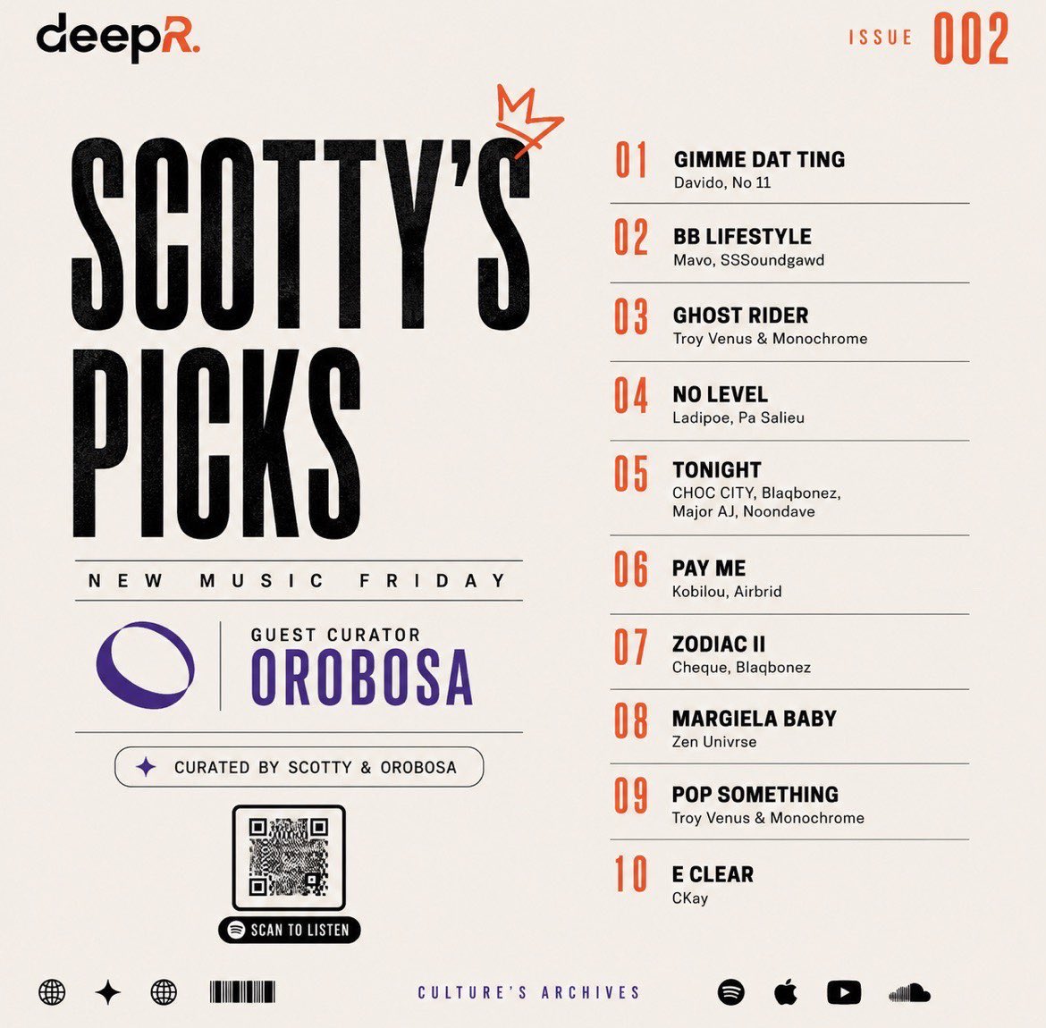 OrobosaRadar's tweet photo. 🚨New Music Friday 🏄🏽‍♂️

📀Top picks curated by me &amp; @starboyscotty 

Features: Davido, No11, Monochrome, Troy Venus, Zen Univrse, Mavo, Sssoundgawd, Ckay, Blaqbonez, Kobilou, Aibrid and many more https://t.co/mo6FF5IWCR