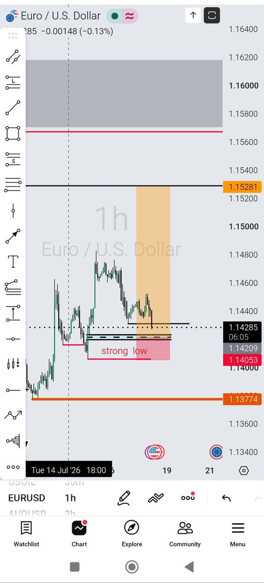 Goldenpiececap's tweet photo. EU probability #нюдсочетверг https://t.co/y1u7cvGslO