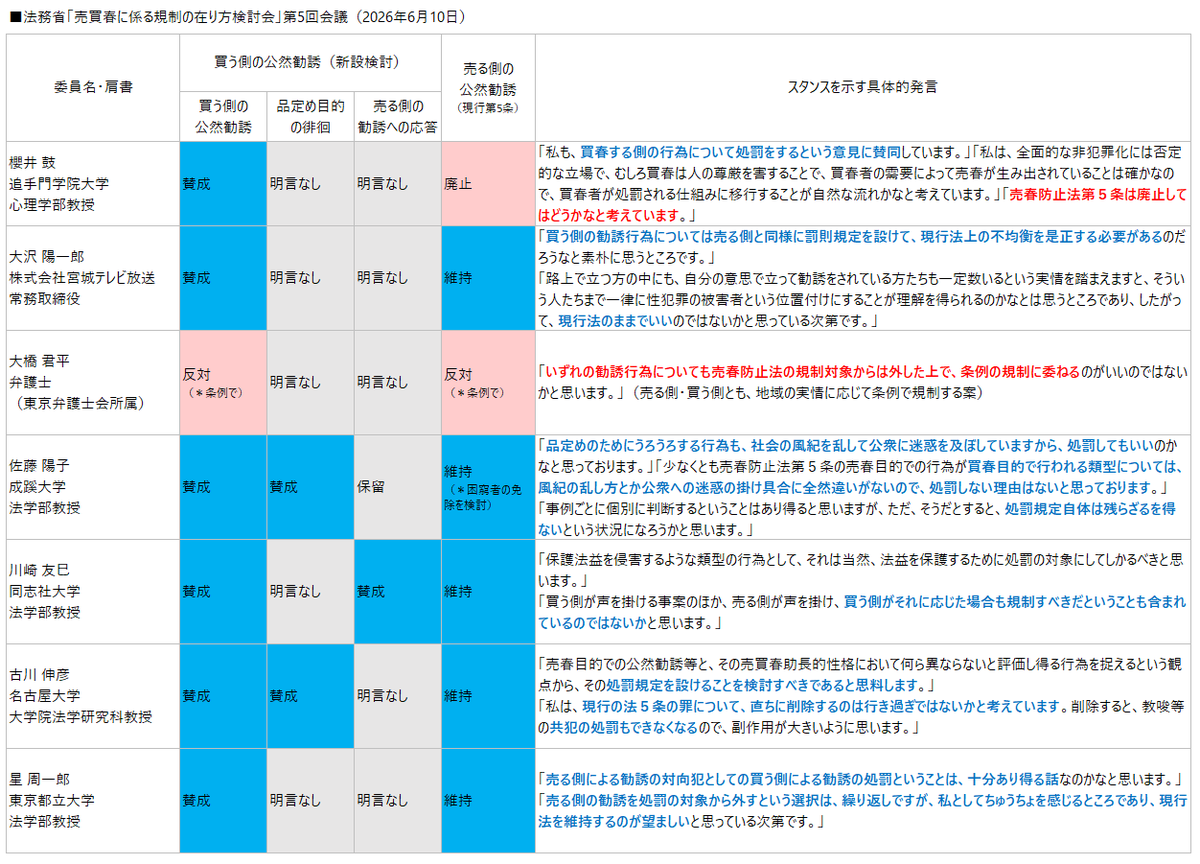 すもも tweet media