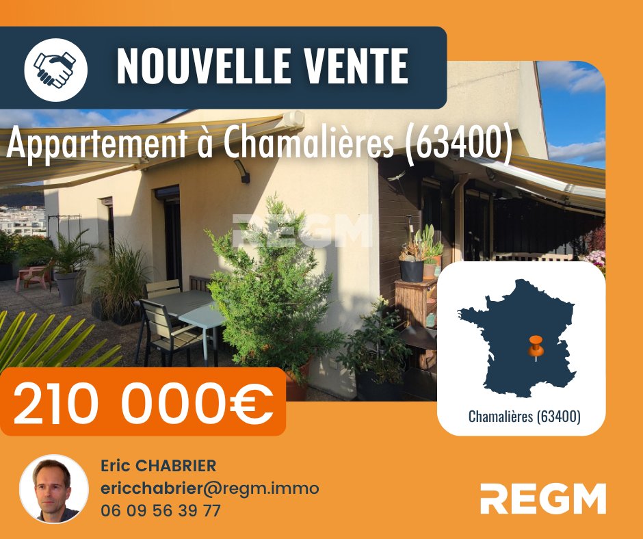 ContactRegm's tweet photo. Félicitations à Eric Chabrier pour la vente d'un appartement à Chamalières (63400).

N'hésitez pas à le contacter ou à lui envoyer un message si vous souhaitez qu'il vous accompagne dans votre projet ! https://t.co/W5cqCbRTE1