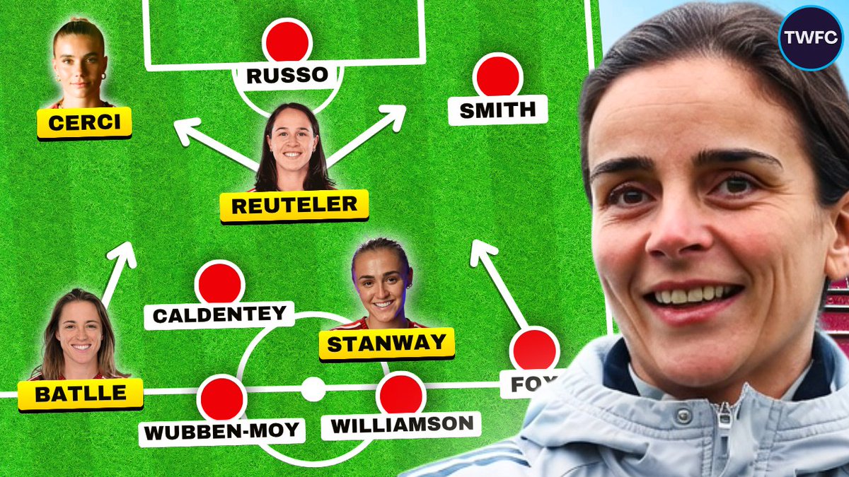 The Women's Football Chat tweet media