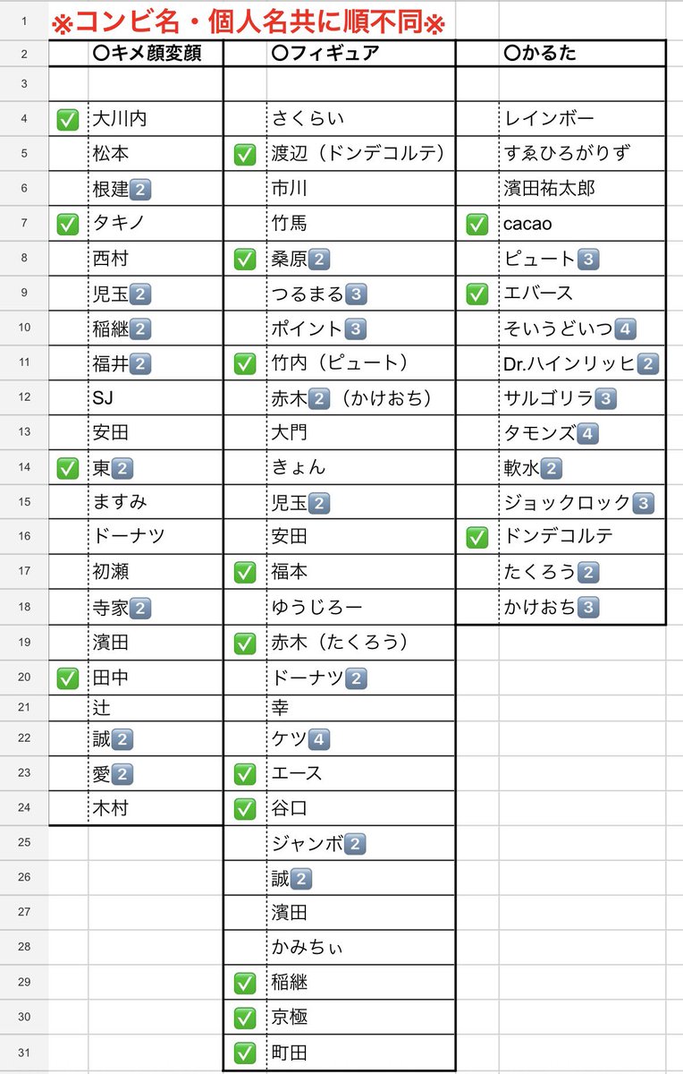 オタカゼ@bio tweet media