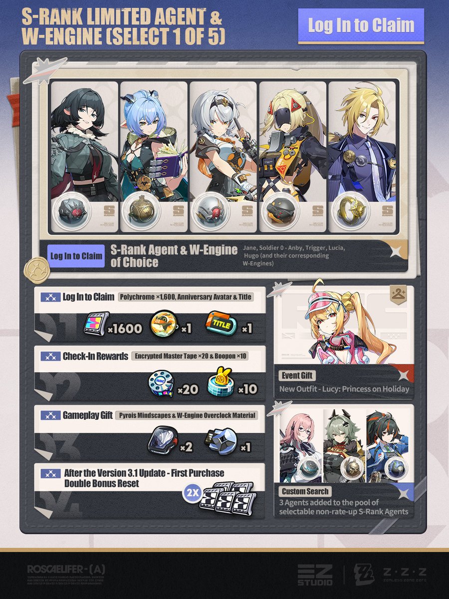ZZZ_EN's tweet photo. Version 3.1 Zenless Zone Zero 2nd Anniversary Celebration Rewards Overview

Version 3.1 "The Long Goodbye" officially launches on July 29, featuring the first-generation Void Hunter Remielle!

● During the event, log in to receive a limited S-Rank Agent of your choice (Jane, Soldier 0 - Anby, Trigger, Lucia, Hugo) as well as a corresponding W-Engine of your choice, Polychrome ×1,600, as well as an anniversary avatar & title.
● 3 limited S-Rank Agents Tsukishiro Yanagi, Caesar, and Zhu Yuan, along with their exclusive W-Engines, will be added to Custom Search. Proxies will have a chance to obtain them during Signal Search.
● Participate in the check-in event to claim Encrypted Master Tape ×20 and Boopon ×10.
● Participate in the event "Summer Waves Roll In" to claim Lucy's swimsuit outfit "Princess on Holiday" for free.
● Participate in the gameplay to get Pyrois's Mindscapes & W-Engine overclock materials for free.

Additionally, the first purchase double bonus in the Monochrome Market will be reset when the new version launches! For more details on the Zenless Zone Zero 2nd Anniversary Celebration rewards and how to obtain them, please check the official announcements.