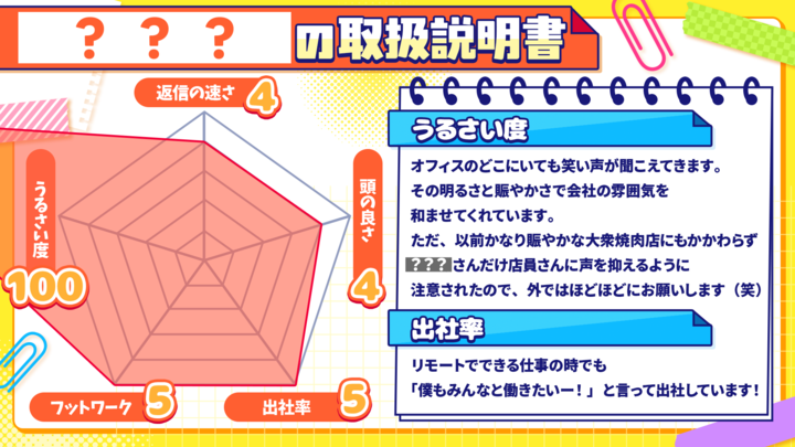 StarPola_info's tweet photo. 🌟この取扱説明書はVOISINGの誰？🌟

これはマネージャーさんに聞いた
とあるVOISINGメンバーの取扱説明書だよっ💖

一体誰なの⁉
リプで予想してみてねっ💬 https://t.co/7NsblWlwYd