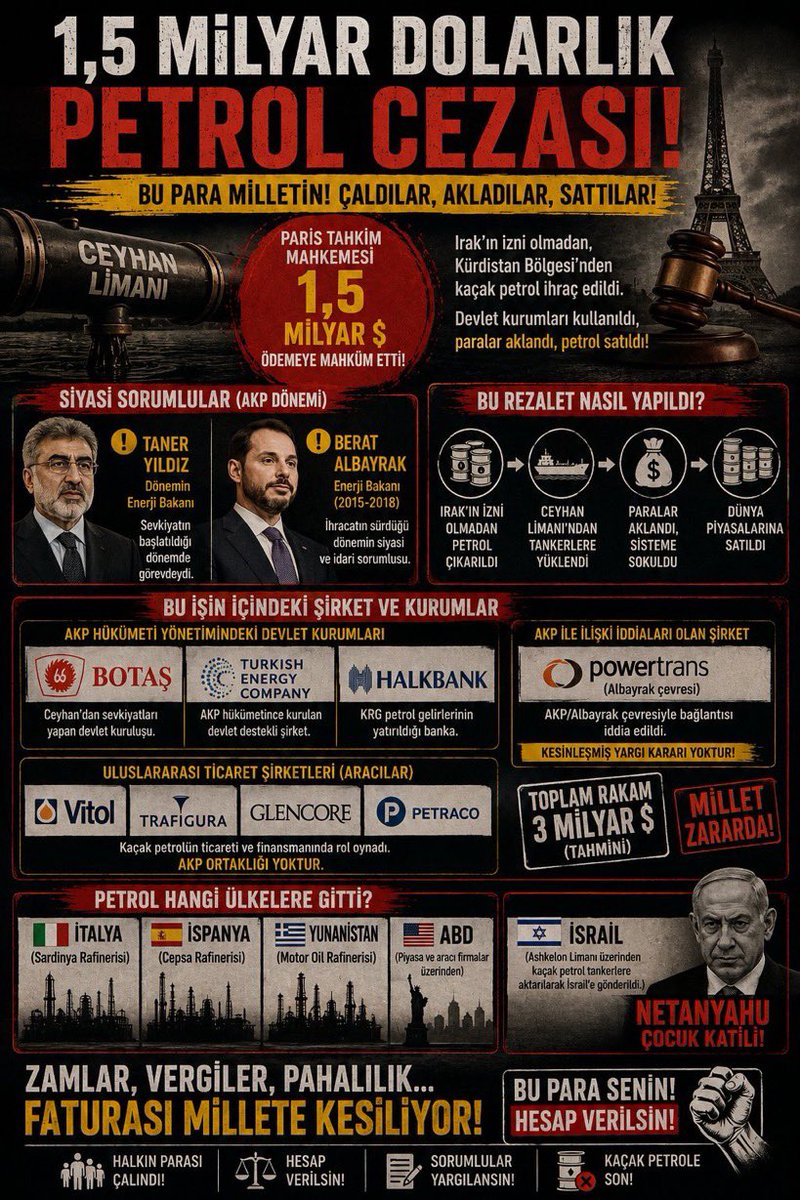 Bigdod0's tweet photo. Gündemin yoğunluğunun nedeni bu olaylar bilin istedim kafanız çalışsın manipülasyon kötü bisey https://t.co/Gd1GQz213v