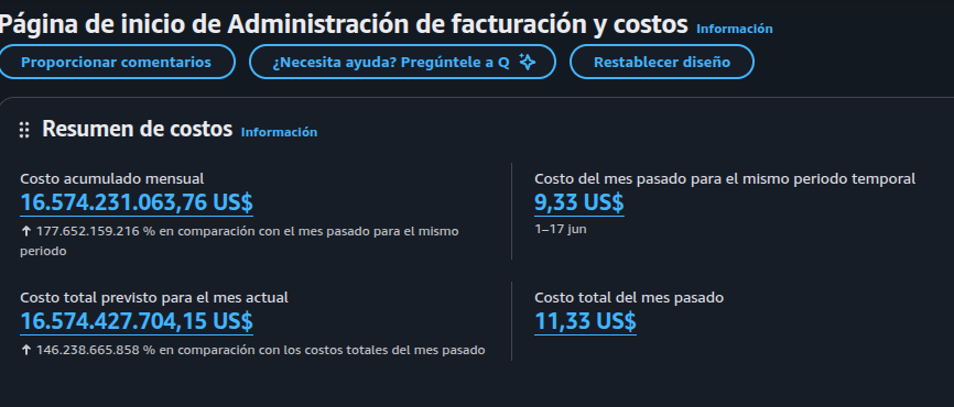 686f6c61's tweet photo. He estado a punto de mudarme de país, cambiarme de sexo, nombre, pasaporte y amputarme dos miembros para que no me localizaran. https://t.co/yIAVXe3Tw6