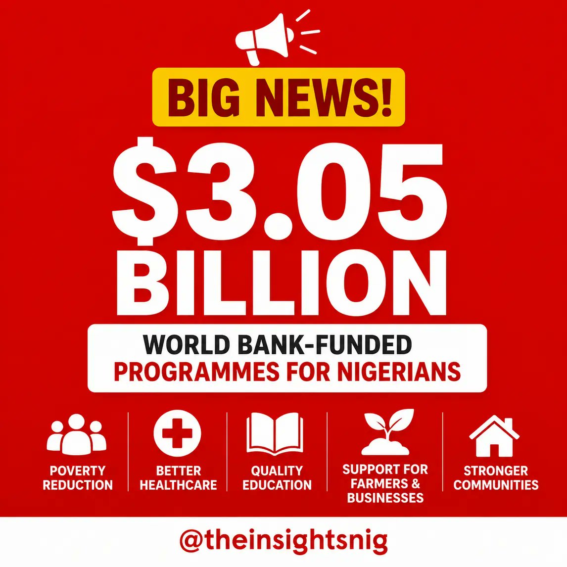 theinsightsnig's tweet photo. $3.05 BILLION for Nigerians!
Big support is coming for farmers, small businesses, healthcare & education.
📌 Get your NIN & ID ready.
⚠️ Don't pay anyone for a slot!
Who should benefit most? 👇
#NGCARES #Nigeria #WorldBank #Opportunities https://t.co/VaMojU0u1N