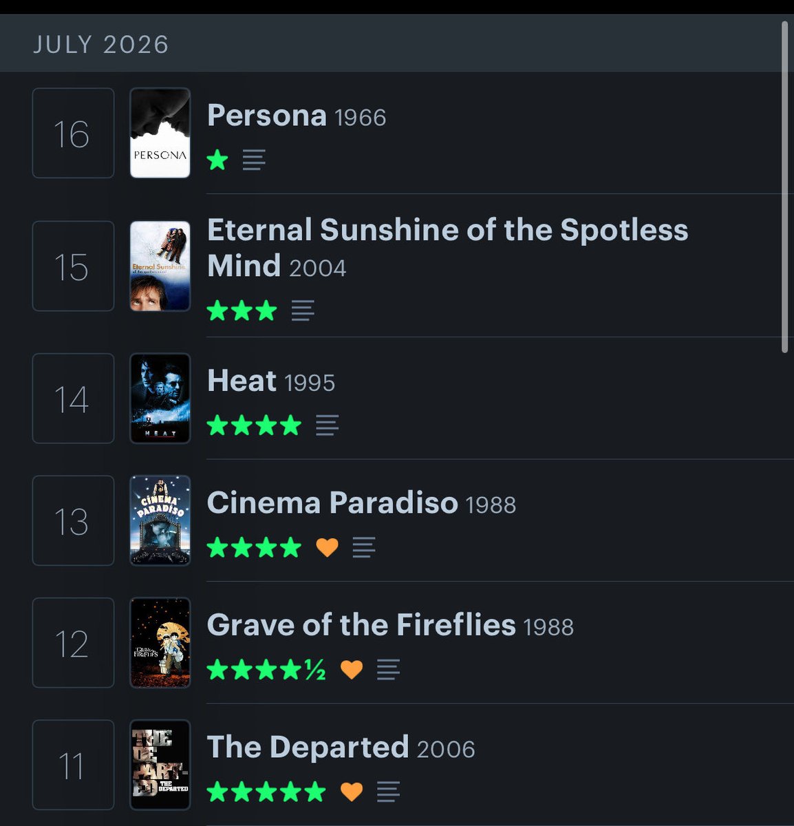 Ucblop's tweet photo. اسبوووع جميل
 وأفضلهم The Departed مستعد اعيده مره ثانيه وثالثه ماحسيت بأي لحظة ملل كمية الحماس والترقب الي فيه وتصاعد الاحداث وكتابة الشخصيات عشره على عشره https://t.co/y5xAzg2mEa