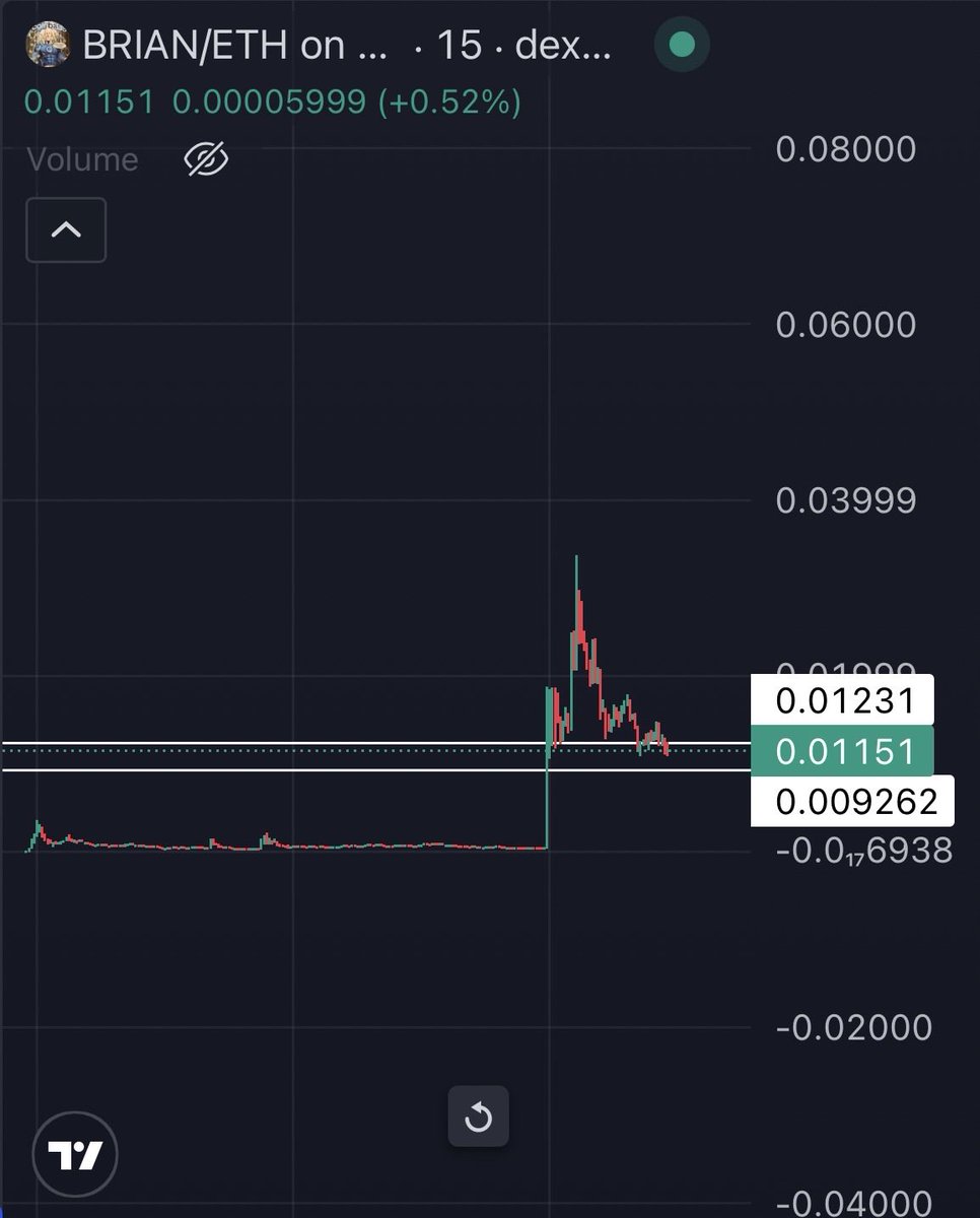 Mrpunk.eth tweet media
