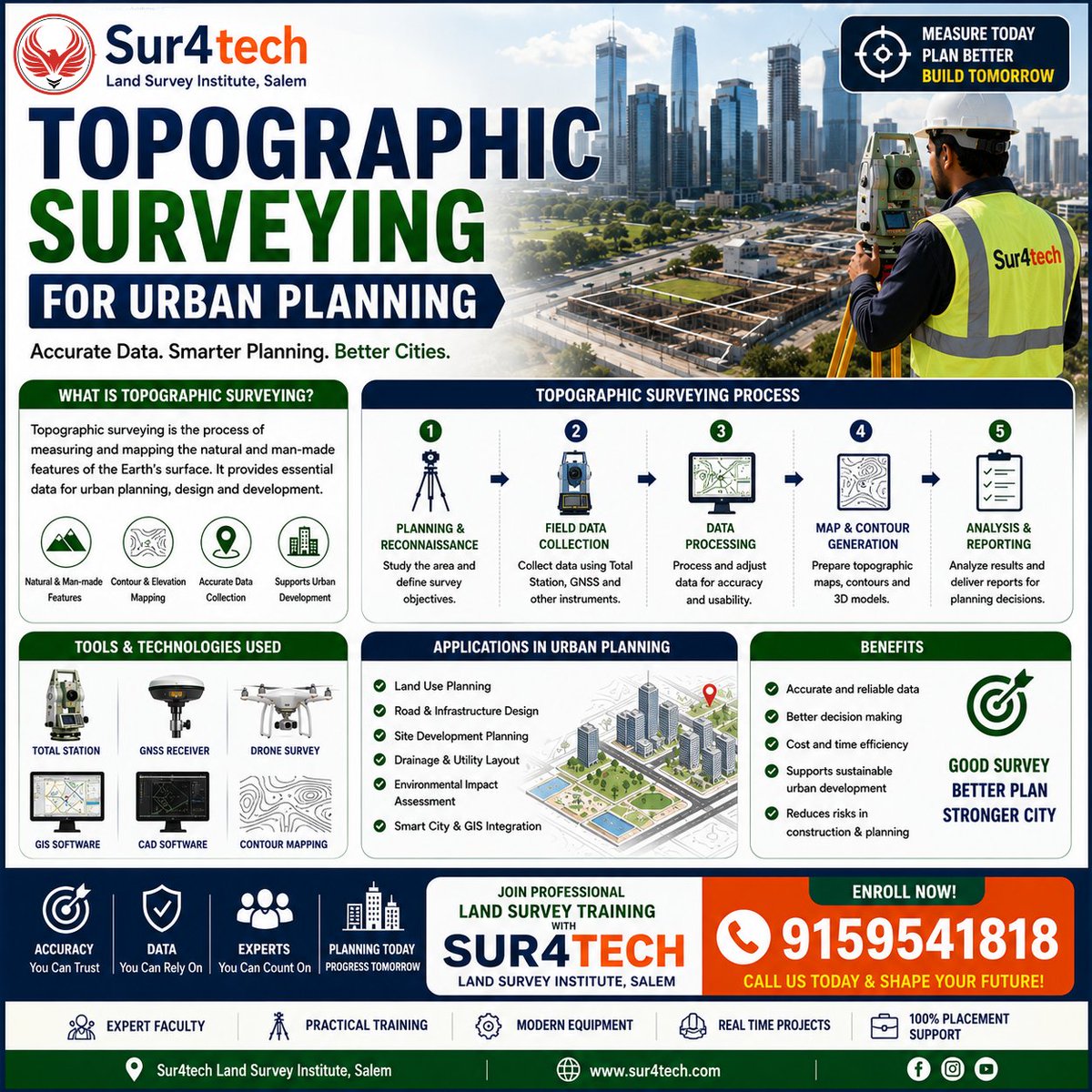 Land_Survey_Edu's tweet photo. Every smart city starts with an accurate Topographic Survey!
Learn practical Topographic Surveying, Total Station & DGPS at Sur4Tech Land Survey Institute, Salem.
🎓ISO Certified Practical Training
📍Salem
📞91595 41818
#TopographicSurvey #UrbanPlanning #LandSurvey #TotalStation https://t.co/aUReuImKag