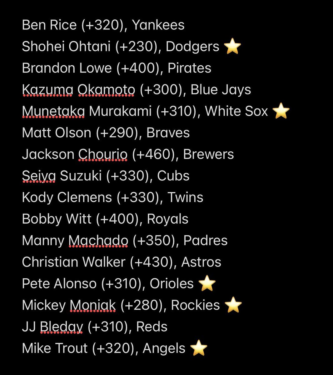splashbets_'s tweet photo. 𝗛𝗢𝗠𝗘 𝗥𝗨𝗡𝗦 𝗦𝗛𝗘𝗘𝗧 - 7/17 📊⚾️🚀

⭐️ = our favorite plays

Mix and match players for parlays! 💰 https://t.co/oE7AGdV1Ou