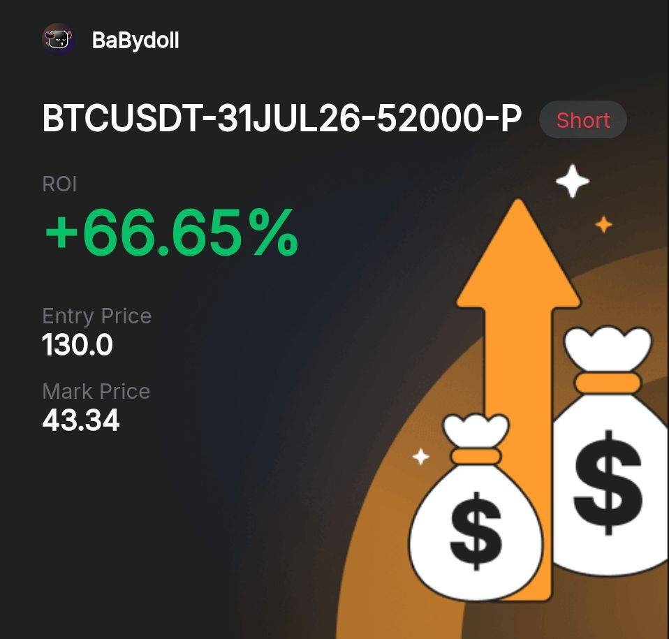 ♠BaByDoll(B.B.Ch.)♦@世界6位 Crypto Options Trader tweet media