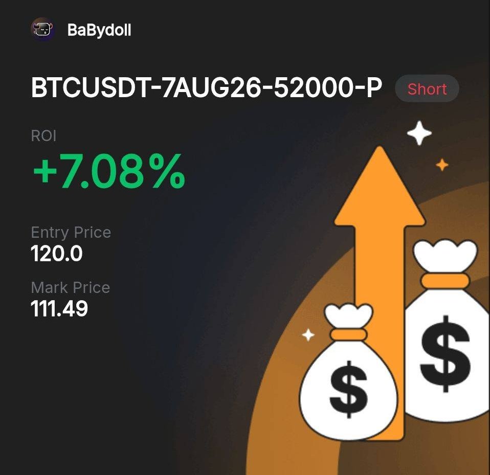 ♠BaByDoll(B.B.Ch.)♦@世界6位 Crypto Options Trader tweet media