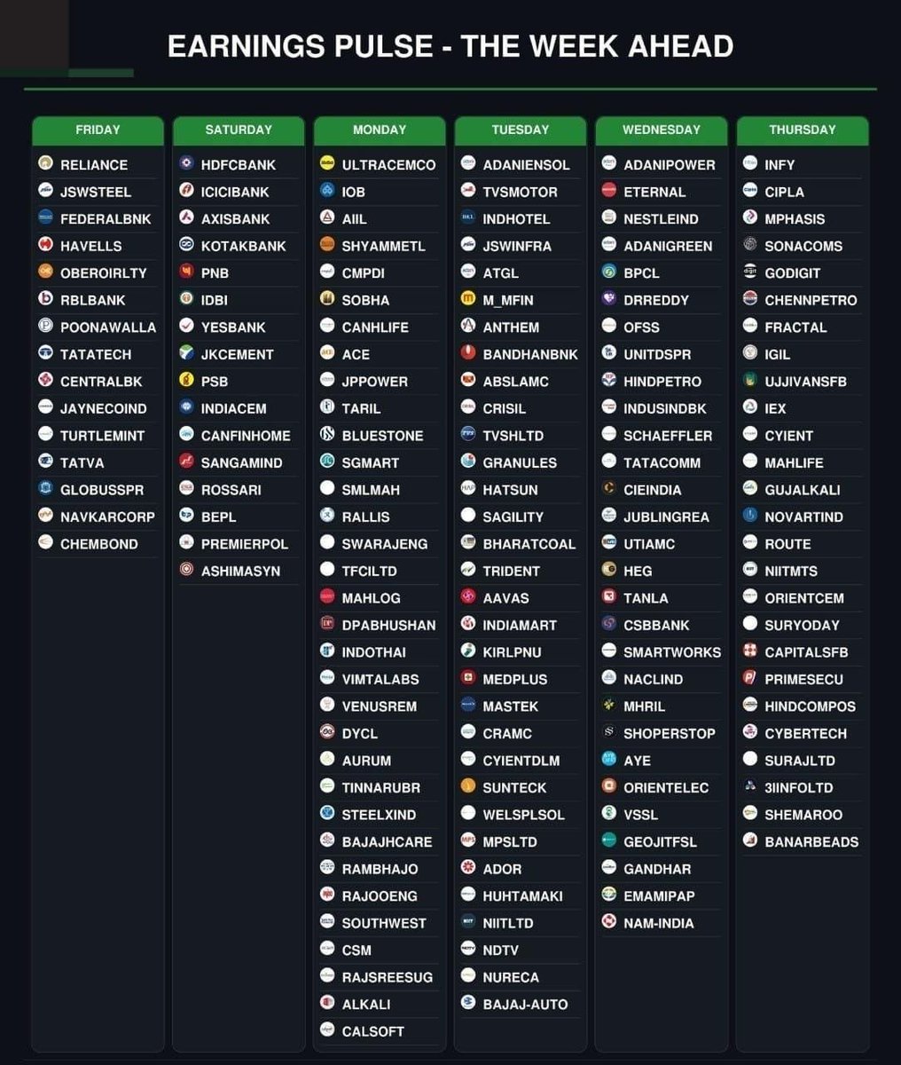 STOCK WALLAH 💚 tweet media