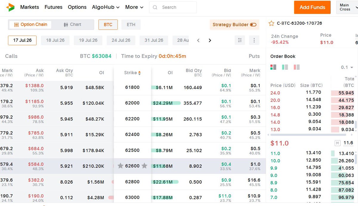 TechCheckByNiti's tweet photo. Nobody tells you this about crypto options in India: you can start with ₹100. ✅

Not lakhs. Not a US account. Not a pile of USDT on some offshore exchange. Just rupees in, rupees out. 

Calls and puts on BTC and ETH, with DAILY expiries. That's the underrated part. You're not locked into a week-long view, you can trade a single day's move and be done.

And as a buyer, your risk is capped at the premium you pay. You know your worst case before you enter.

It runs 24/7. When crypto moves at 3am, and it always does, you can act on it.

The gate was never as locked as people think. 

I trade these on Delta Exchange - https://t.co/9EbDOhKYsJ