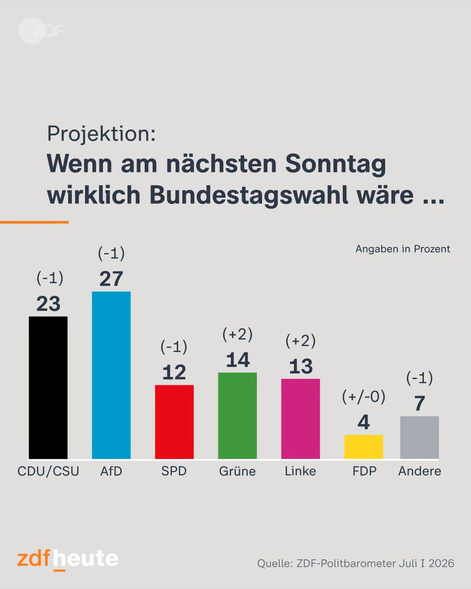 Nein_Danke tweet media