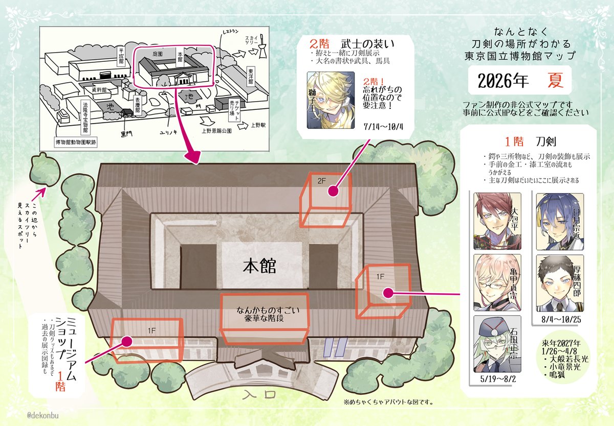 dekonbu's tweet photo. トーハク組の夏、展示の夏（2026年）
実装刀のざっくり要点まとめMAP https://t.co/D7YUJuOAzA