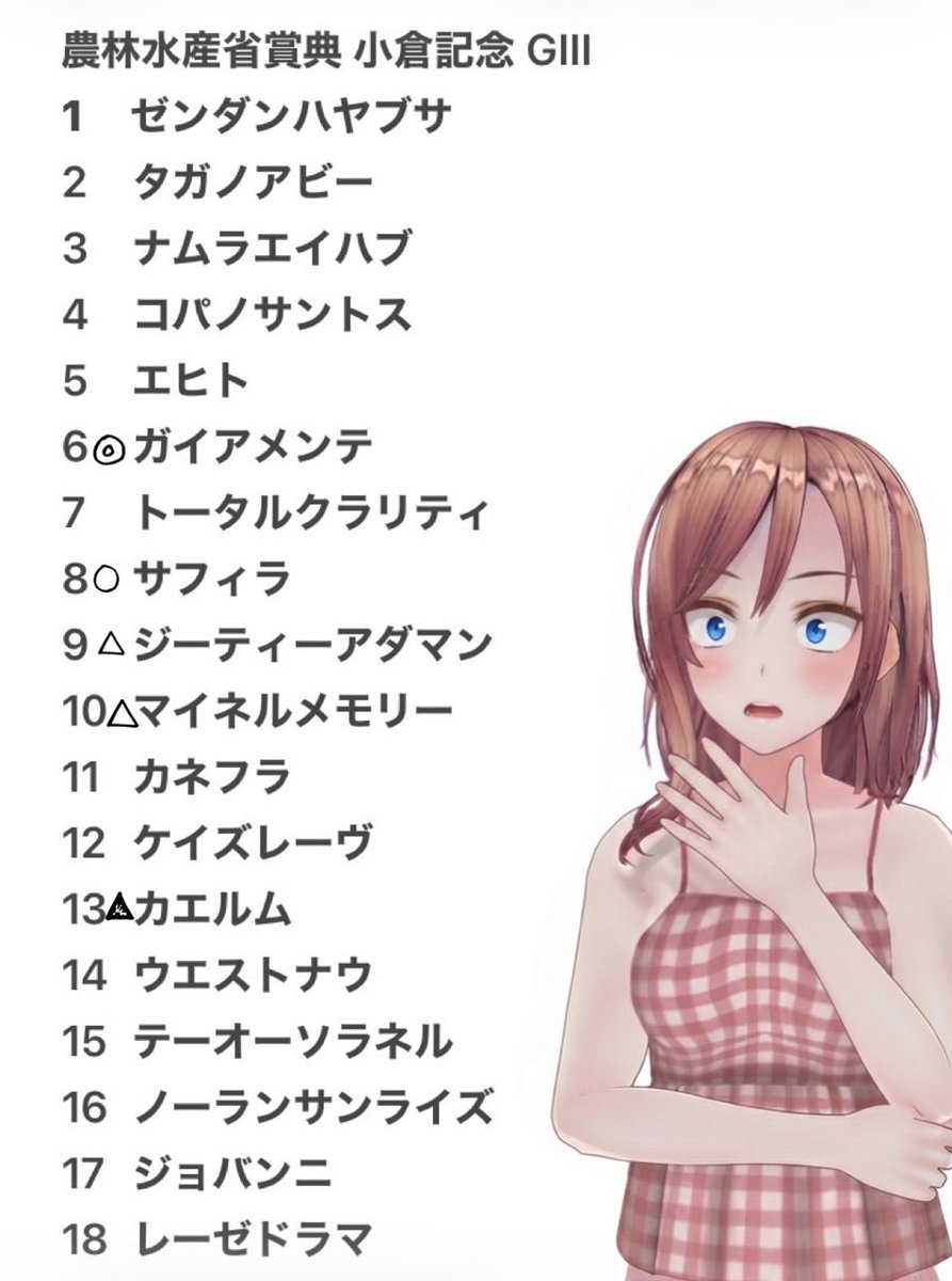 sora_himuka's tweet photo. #農林水産省賞典小倉記念 GIII
  6◎ガイアメンテ
  8○サフィラ
  9△ ジーティーアダマン
10△ マイネルメモリー
13▲ カエルム

#函館2歳ステークス GIII
  4▲ アルテクイーン
  7△ ショウナンカノア
  9◎イモージェン
10△ ノリヤンモーニン
13⚪︎ ロンドンガーズ https://t.co/v2XYK7X1Hz