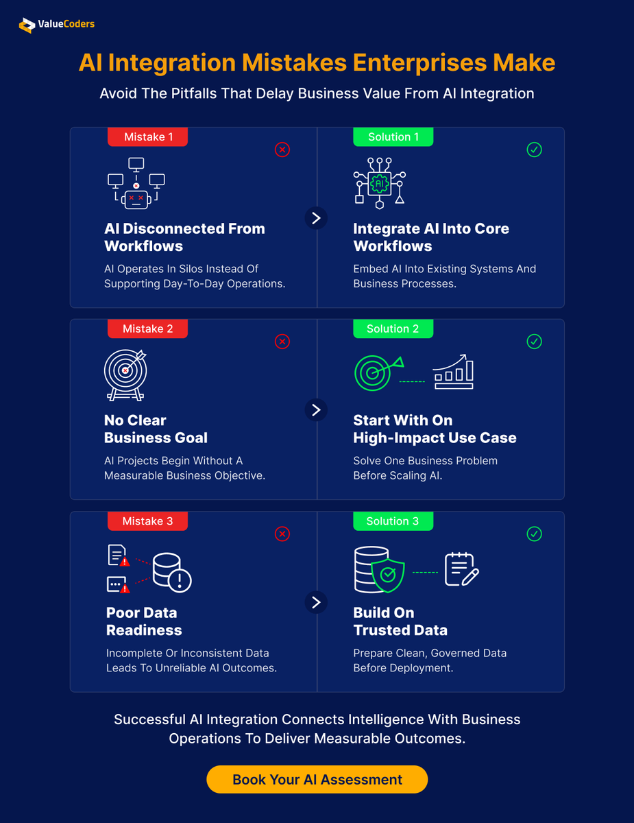 ValueCoders's tweet photo. Enterprise AI doesn't create value in isolation.

It creates value when it's embedded into the workflows your business depends on.

📊 78% of organizations use AI, but few have scaled it for measurable business impact (McKinsey).

👉 https://t.co/9zVJGy9r3S

#EnterpriseAI https://t.co/NXYewMwAdR