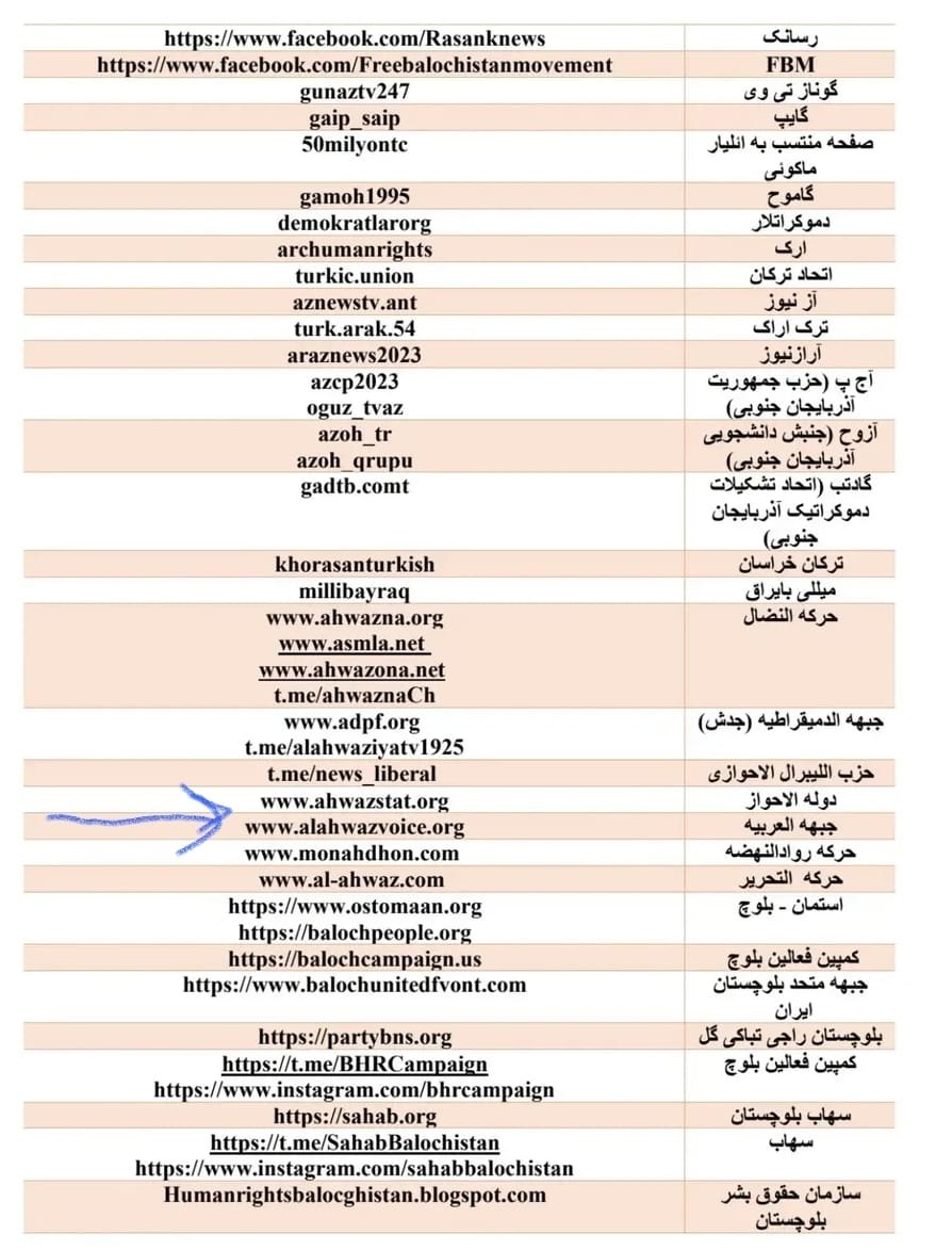 AflaFront1925's tweet photo. النظام الإيراني يدرج موقع الجبهة العربية لتحرير الأحواز ضمن قائمة استهداف أمنية

#صوت_الأحواز 
#الجبهة_العربية_لتحرير_الأحواز

للمتابعة انقر على الرابط👇

https://t.co/06kYuO7oYx https://t.co/z2eTsNyguN