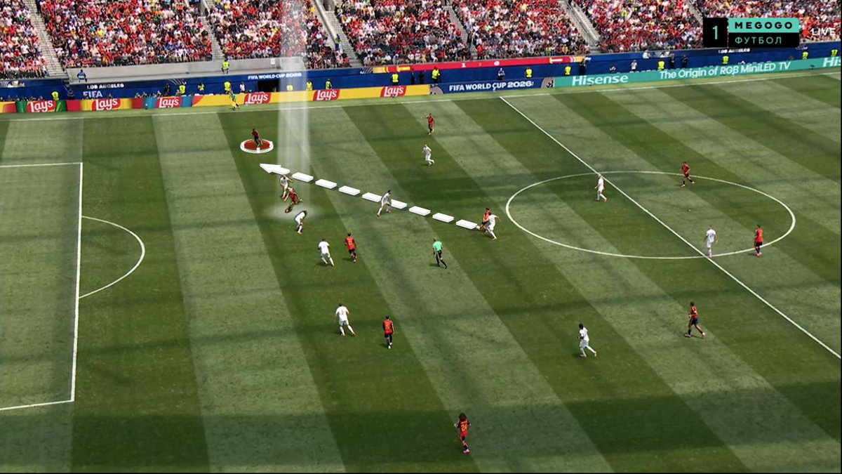 11OnceSport tweet picture