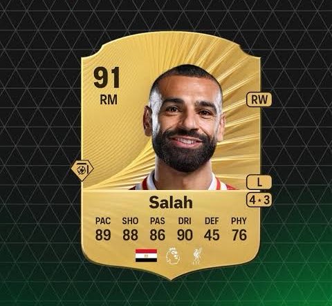 kartlnasaletijk's tweet photo. Mohamed Salah’ın FC 26 kartı:

▪️ Salah, FC 26’daki en yüksek reytingli oyuncu. https://t.co/AoIEKI4WOg