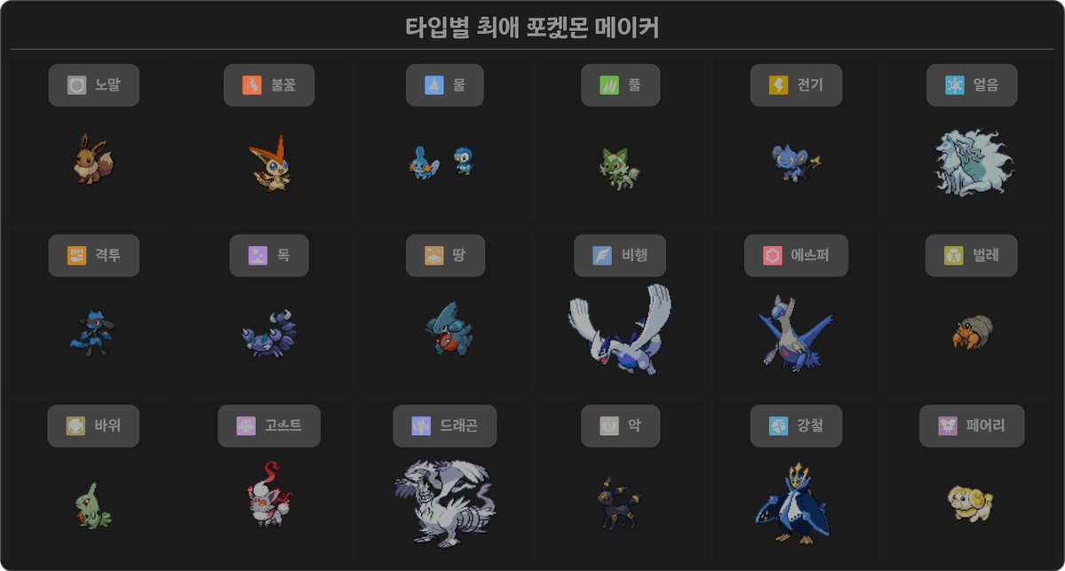 hyeok0906's tweet photo. 벌레에 인재가 업서요 https://t.co/DC9P4wSV2a